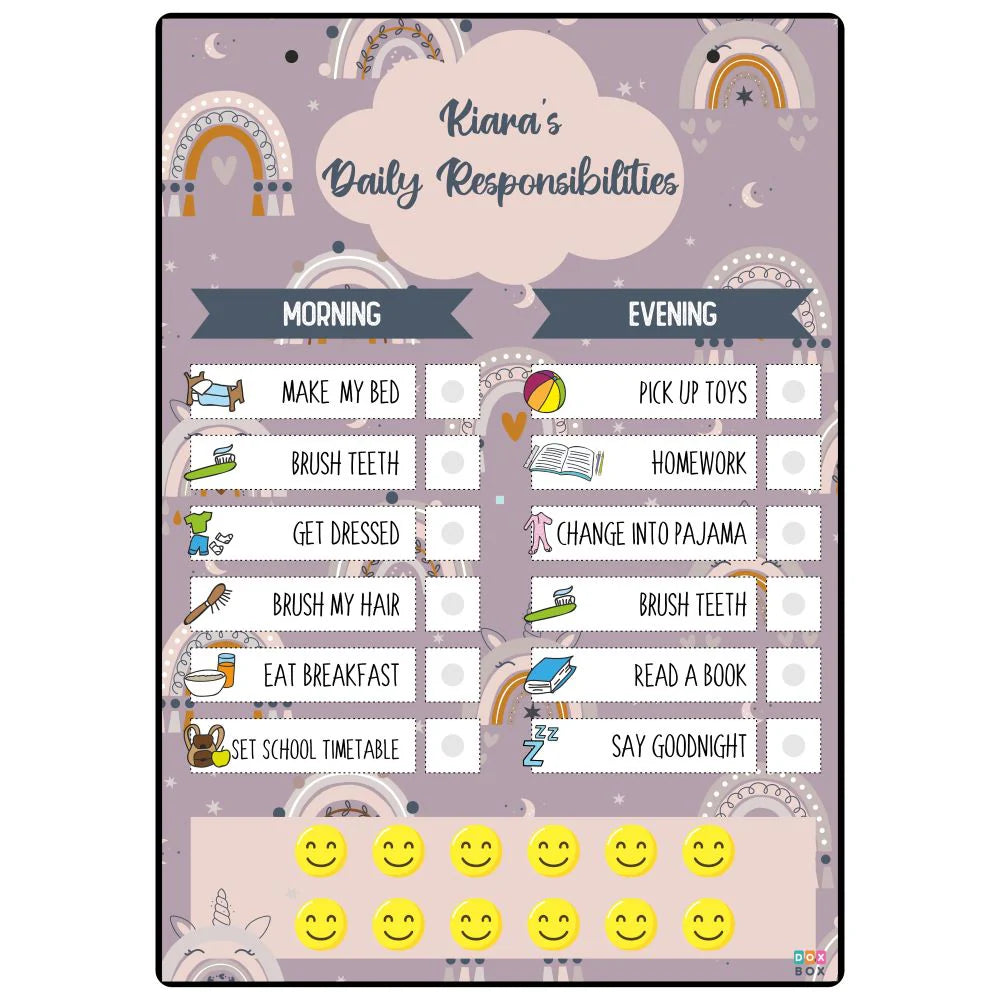 Personalised Daily Responsibility Chart