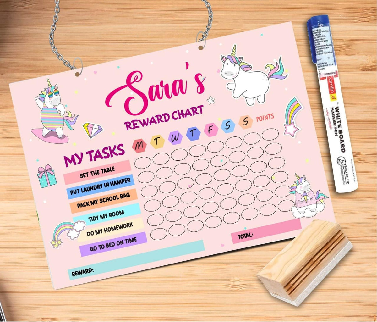 Personalised Reward chart